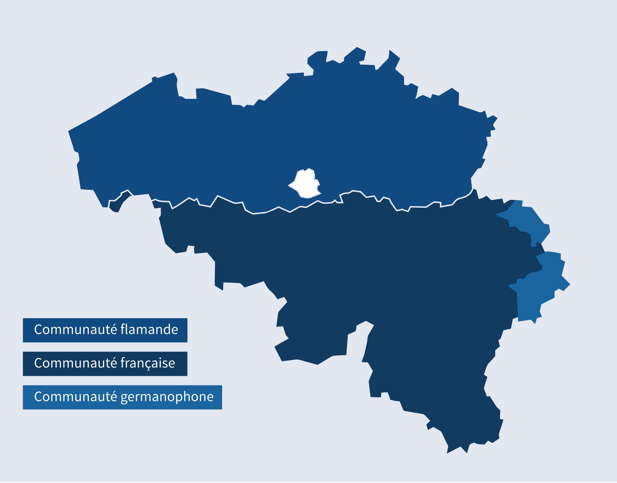 carte des communautés de Belgique