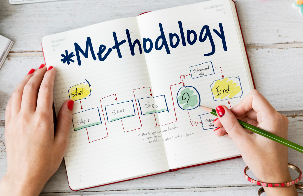 Schéma de méthodologie d'information sous forme d'organigramme.